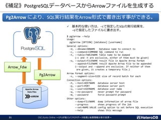 《補足》PostgreSQLデータベースからArrowファイルを生成する
✓ 基本的な使い方は、-cで指定したSQLの実行結果を、
-oで指定したファイルに書き出す。
$ pg2arrow --help
Usage:
pg2arrow [OPTION] [database] [username]
General options:
-d, --dbname=DBNAME Database name to connect to
-c, --command=COMMAND SQL command to run
-t, --table=TABLENAME Table name to be dumped
(-c and -t are exclusive, either of them must be given)
-o, --output=FILENAME result file in Apache Arrow format
--append=FILENAME result Apache Arrow file to be appended
(--output and --append are exclusive. If neither of them
are given, it creates a temporary file.)
Arrow format options:
-s, --segment-size=SIZE size of record batch for each
Connection options:
-h, --host=HOSTNAME database server host
-p, --port=PORT database server port
-u, --user=USERNAME database user name
-w, --no-password never prompt for password
-W, --password force password prompt
Other options:
--dump=FILENAME dump information of arrow file
--progress shows progress of the job
--set=NAME:VALUE config option to set before SQL execution
--help shows this message
Pg2Arrow により、SQL実行結果をArrow形式で書き出す事ができる。
Apache Arrow
Data Files
Arrow_Fdw
Pg2Arrow
OSC.Kyoto Online ～GPUが拓くIoT/M2Mデータ処理と地理情報分析の世界～31
 