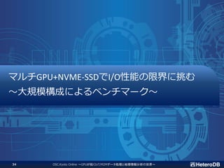 マルチGPU+NVME-SSDでI/O性能の限界に挑む
～大規模構成によるベンチマーク～
OSC.Kyoto Online ～GPUが拓くIoT/M2Mデータ処理と地理情報分析の世界～34
 