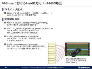PG-StromにおけるPostGIS対応（Jul-2020現在）
▌ジオメトリ生成
 geometry st_makepoint(float8,float8,...)
2点から Point ジオメトリを生成する
▌空間関係演算
 float8 st_distance(geometry,geometry)
2つのジオメトリ間の距離を導出する
 bool st_dwithin(geometry,geometry,float8)
ジオメトリが、指定したジオメトリから
指定した距離内にある場合に真を返す。
 bool st_contains(geometry,geometry)
ジオメトリ１がジオメトリ２を完全に包含
する場合に真を返す。
 bool st_crosses(geometry,geometry)
与えられたジオメトリが共通の内部の点を持ち、
かつそうでない点を持つ場合に真を返す。
OSC.Kyoto Online ～GPUが拓くIoT/M2Mデータ処理と地理情報分析の世界～49
GPUに実装された数千コアの
実行ユニットが、個々の行を
並列に評価する。
 