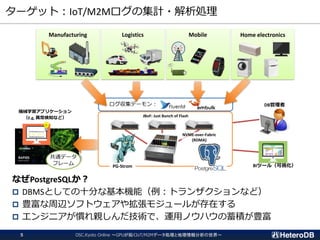 ログ収集デーモン：
ターゲット：IoT/M2Mログの集計・解析処理
OSC.Kyoto Online ～GPUが拓くIoT/M2Mデータ処理と地理情報分析の世界～5
Manufacturing Logistics Mobile Home electronics
なぜPostgreSQLか？
 DBMSとしての十分な基本機能（例：トランザクションなど）
 豊富な周辺ソフトウェアや拡張モジュールが存在する
 エンジニアが慣れ親しんだ技術で、運用ノウハウの蓄積が豊富
JBoF: Just Bunch of Flash
NVME-over-Fabric
(RDMA)
DB管理者
BIツール（可視化）
機械学習アプリケーション
（E.g, 異常検知など）
共通データ
フレーム PG-Strom
 