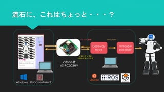 流石に、これはちょっと・・・？
Gateway
node
RS-232C接続
メモリマップを
100Hzでポーリング
Vstone社
VS-RC003HV
Joint_states
Windows RobovieMaker2
PrimaidAI
package
 