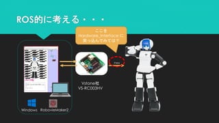 ROS的に考える・・・
PWM
Vstone社
VS-RC003HV
Windows RobovieMaker2
ここを
Hardware_Interface に
突っ込んでみては？
 