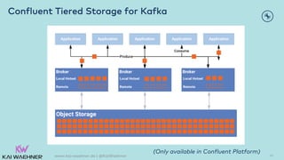 Confluent Tiered Storage for Kafka
30www.kai-waehner.de | @KaiWaehner
(Only available in Confluent Platform)
 