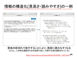 情報の構造化(見易さ・読みやすさ)の一例
14https://www.dnp.co.jp/news/detail/10158391_1587.html
意味の区切れで改行することにより、格段に読みなすくなる
(ただし、この例は速読のための技術であり、行間や文頭も調節されている)
 