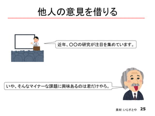 他人の意見を借りる
25素材：いらすとや
近年、○○の研究が注目を集めています。
いや、そんなマイナーな課題に興味あるのは君だけやろ。
 