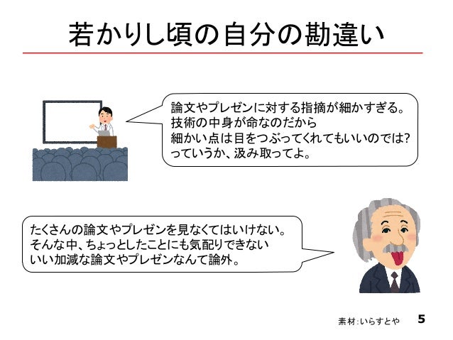 プレゼン ポスターで自分の研究を 伝える How To Do Technical Oral Poster Presentation プレゼン ポスターで自分の研究を 伝える How To Do Technical Oral Poster Presentation
