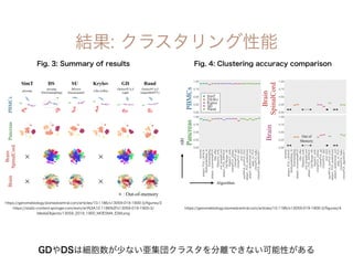 Benchmarking principal component analysis for large-scale single-cell RNA-sequencing