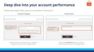 Deep dive into your account performance
Select the Product Category option, select the
categories, and click on the Apply button
Follow these steps to filter your account details on the basis of:
Select the Brand Name option, enter the
brand name, and click on the Apply button
Product Category Brand Name
 