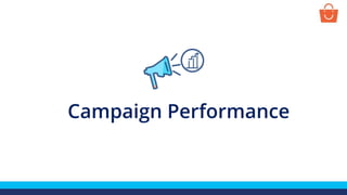 Campaign Performance
 