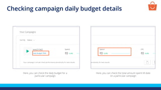 Checking campaign daily budget details
Here, you can check the daily budget for a
particular campaign
Here, you can check the total amount spent till date
on a particular campaign
 