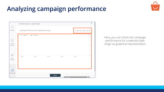 Analyzing campaign performance
Here, you can check the campaign
performance for a selected date
range via graphical representation
 
