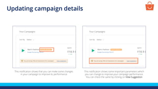 Updating campaign details
This notification shows that you can make some changes
in your campaign to improve its performance
This notification shows some important parameters which
you can change to improve your campaign performance.
You can check the same by clicking on View Suggestion
 