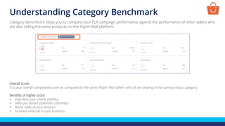 Understanding Category Benchmark
Overall Score:
It is your overall competitive score as compared to the other Paytm Mall sellers who all are dealing in the same product category
Benefits of higher score:
• Improves your online visibility
• Help you attract potential customers
• Boost sales of your product
• Increase revenue in your business
Category benchmark helps you to compare your PLA campaign performance against the performance of other sellers who
are also selling the same products on the Paytm Mall platform
 