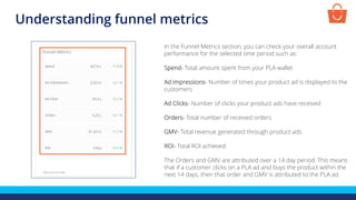 Understanding funnel metrics
In the Funnel Metrics section, you can check your overall account
performance for the selected time period such as:
Spend- Total amount spent from your PLA wallet
Ad impressions- Number of times your product ad is displayed to the
customers
Ad Clicks- Number of clicks your product ads have received
Orders- Total number of received orders
GMV- Total revenue generated through product ads.
ROI- Total ROI achieved
The Orders and GMV are attributed over a 14 day period. This means
that if a customer clicks on a PLA ad and buys the product within the
next 14 days, then that order and GMV is attributed to the PLA ad.
 