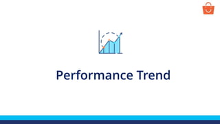 Performance Trend
 