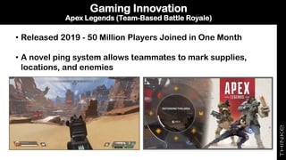 Gaming Innovation
Apex Legends (Team-Based Battle Royale)
• Released 2019 - 50 Million Players Joined in One Month
• A novel ping system allows teammates to mark supplies,
locations, and enemies
 