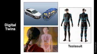 Digital
Twins
Teslasuit
 