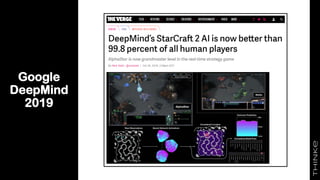 Google
DeepMind
2019
 