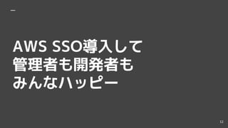 AWS SSO뤷
ߤ_kߤ
ߤʥϥåԩ`
12
 