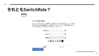 ȤSwitchRole
6
 