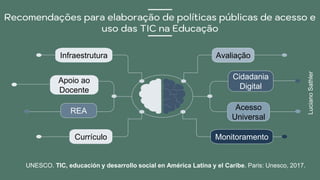 Recomendações para elaboração de políticas públicas de acesso e
uso das TIC na Educação
Monitoramento
Cidadania
Digital
Acesso
Universal
Infraestrutura
Currículo
Avaliação
REA
Apoio ao
Docente
UNESCO. TIC, educación y desarrollo social en América Latina y el Caribe. Paris: Unesco, 2017.
LucianoSathler
 