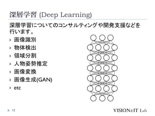 深層学習 (Deep Learning)
12
深層学習についてのコンサルティングや開発支援などを
行います。
 画像識別
 物体検出
 領域分割
 人物姿勢推定
 画像変換
 画像生成(GAN)
 etc
 