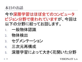 本日のお話
31
今や深層学習はほぼ全てのコンピュータ
ビジョン分野で使われていますが、今回は
以下の分野に絞ってお話します。
1. 一般物体認識
2. 物体検出
3. セグメンテーション
4. 三次元再構成
5. 深層学習によって大きく花開いた分野
 