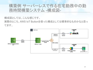 構成図としては、こんな感じです。
実際のところ、AWS IoT Buttonを使った構成としては標準的なものかなと思っ
てます。
構築例 サーバーレスで作る在宅勤務中の勤
務時間構築システム -構成図-
29
 