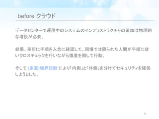 before クラウド
データセンターで運用中のシステムのインフラストラクチャの追加は物理的
な増設が必要。
結果、事前に手順を入念に確認して、現場では限られた人間が手順に従
いクロスチェックを行いながら慎重を期して行動。
そして (多重)境界防御 により「内側」と「外側」を分けてセキュリティを確保
しようとした。
51
 