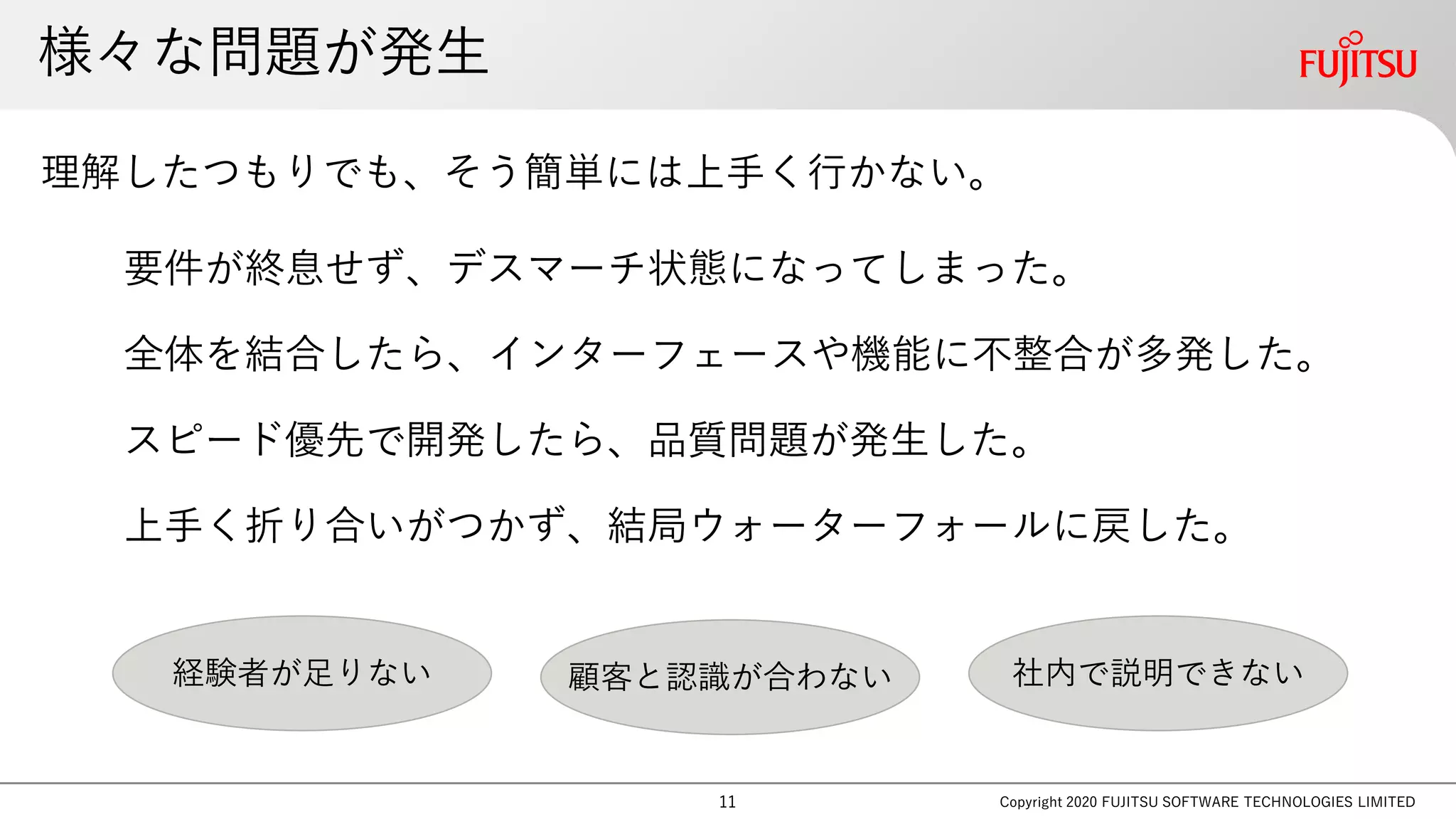 様々な問題が発生
Copyright 2020 FUJITSU SOFTWARE TECHNOLOGIES LIMITED
理解したつもりでも、そう簡単には上手く行かない。
要件が終息せず、デスマーチ状態になってしまった。
全体を結合したら、インターフェースや機能に不整合が多発した。
スピード優先で開発したら、品質問題が発生した。
上手く折り合いがつかず、結局ウォーターフォールに戻した。
経験者が足りない 顧客と認識が合わない 社内で説明できない
11
 