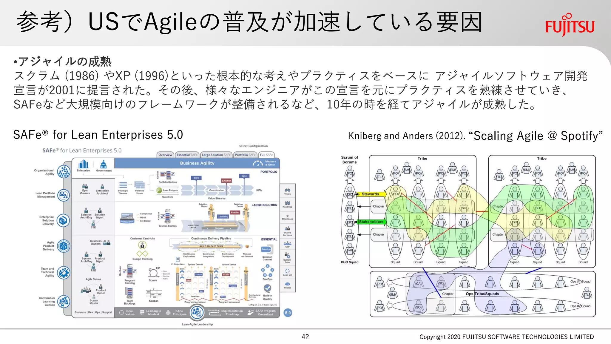 参考）USでAgileの普及が加速している要因
Copyright 2020 FUJITSU SOFTWARE TECHNOLOGIES LIMITED
•アジャイルの成熟
スクラム (1986) やXP (1996)といった根本的な考えやプラクティスをベースに アジャイルソフトウェア開発
宣言が2001に提言された。その後、様々なエンジニアがこの宣言を元にプラクティスを熟練させていき、
SAFeなど大規模向けのフレームワークが整備されるなど、10年の時を経てアジャイルが成熟した。
SAFe® for Lean Enterprises 5.0 Kniberg and Anders (2012). “Scaling Agile @ Spotify”
42
 