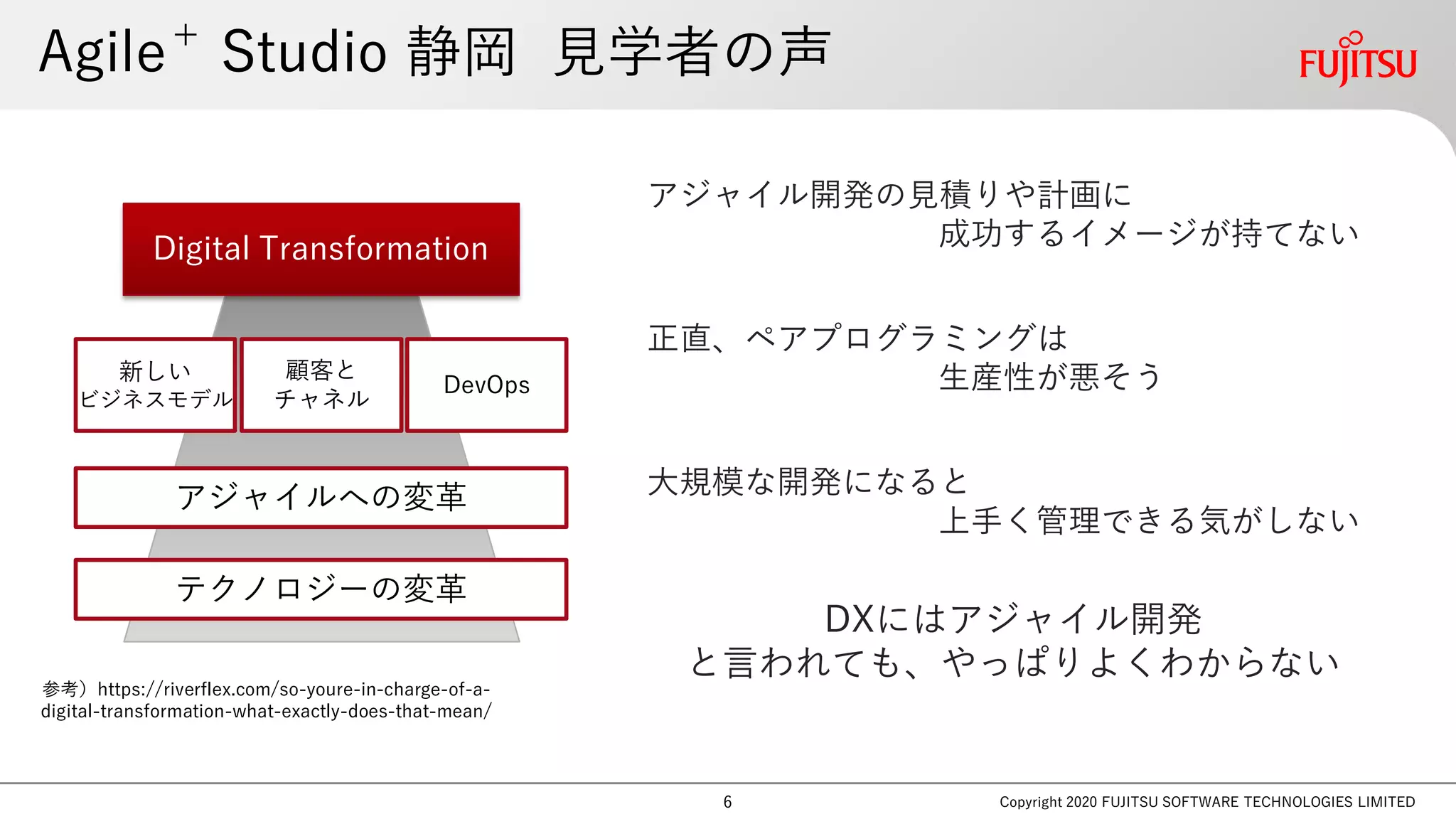Agile＋
Studio 静岡 見学者の声
Copyright 2020 FUJITSU SOFTWARE TECHNOLOGIES LIMITED
Digital Transformation
参考）https://riverflex.com/so-youre-in-charge-of-a-
digital-transformation-what-exactly-does-that-mean/
テクノロジーの変革
アジャイルへの変革
新しい
ビジネスモデル
顧客と
チャネル
DevOps
アジャイル開発の見積りや計画に
成功するイメージが持てない
正直、ペアプログラミングは
生産性が悪そう
DXにはアジャイル開発
と言われても、やっぱりよくわからない
大規模な開発になると
上手く管理できる気がしない
6
 