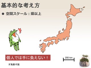 基本的な考え方
個人では手に負えない！
● 空間スケール：県以上
ダ鳥獣ギ画
200 km
 