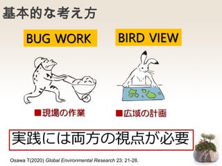 基本的な考え方
実践には両方の視点が必要
BUG WORK
■現場の作業
BIRD VIEW
■広域の計画
Osawa T(2020) Global Environmental Research 23: 21-28.
 