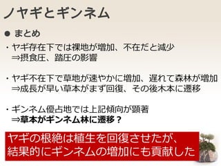 ノヤギとギンネム
・ヤギ存在下では裸地が増加、不在だと減少
⇒摂食圧、踏圧の影響
・ヤギ不在下で草地が速やかに増加、遅れて森林が増加
⇒成長が早い草本がまず回復、その後木本に遷移
・ギンネム優占地では上記傾向が顕著
⇒草本がギンネム林に遷移？
ヤギの根絶は植生を回復させたが、
結果的にギンネムの増加にも貢献した
● まとめ
 