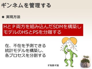 ギンネムを管理する
HとＰ両方を組み込んだSDMを構築し
モデルのHSとPSを分離する
在、不在を予測できる
統計モデルを構築し、
各プロセスを分割する
ダ鳥獣ギ画
● 実現方法
 