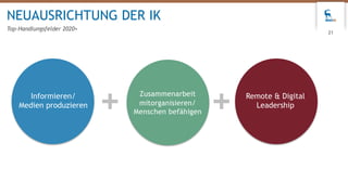 NEUAUSRICHTUNG DER IK
Top-Handlungsfelder 2020+
21
Informieren/
Medien produzieren
Zusammenarbeit
mitorganisieren/
Menschen befähigen
Remote & Digital
Leadership
 