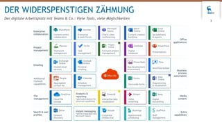 DER WIDERSPENSTIGEN ZÄHMUNG
Der digitale Arbeitsplatz mit Teams & Co.: Viele Tools, viele Möglichkeiten
3
 