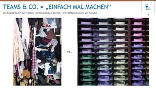 TEAMS & CO. ≠ „EINFACH MAL MACHEN“
Verbindlichkeit herstellen, Verlässlichkeit bieten – Investitionsruinen vermeiden
4
vs.
 