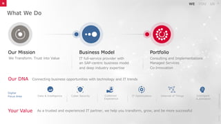 WE YOU US
Internet of ThingsIT Optimization Intelligent
Automation
Customer
Experience
5
What We Do
9/17/20©2020itelligence
9
Portfolio
Consulting and Implementations
Managed Services
Co-Innovation
Our Mission
We Transform. Trust into Value
Business Model
IT full-service provider with
an SAP-centric business model
and deep industry expertise
Our DNA Connecting business opportunities with technology and IT trends
Your Value As a trusted and experienced IT partner, we help you transform, grow, and be more successful
Cyber SecurityData & Intelligence
Digital
Focus Area
 