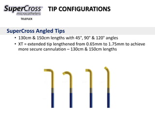 Session 3 - Microcatheters, new developments | PPTX