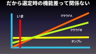 だから選定時の機能差って関係ない
 