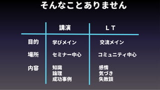 そんなことありません
講演 ＬＴ
目的 学びメイン 交流メイン
内容 知識
論理
成功事例
感情
気づき
失敗談
場所 セミナー中心 コミュニティ中心
 