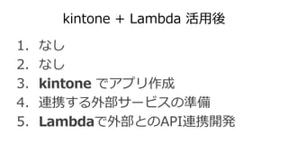 kintone + Lambda 活用後
1. なし
2. なし
3. kintone でアプリ作成
4. 連携する外部サービスの準備
5. Lambdaで外部とのAPI連携開発
 