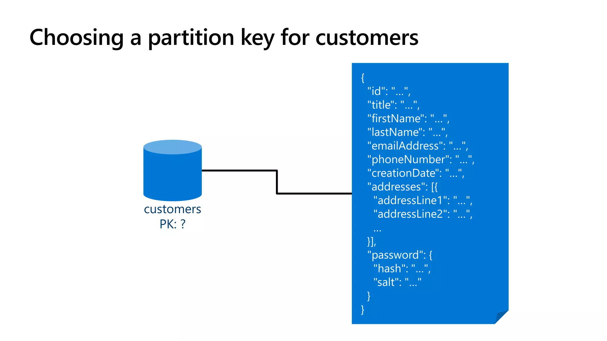 Choosing a partition key for customers
customers
PK: ?
 