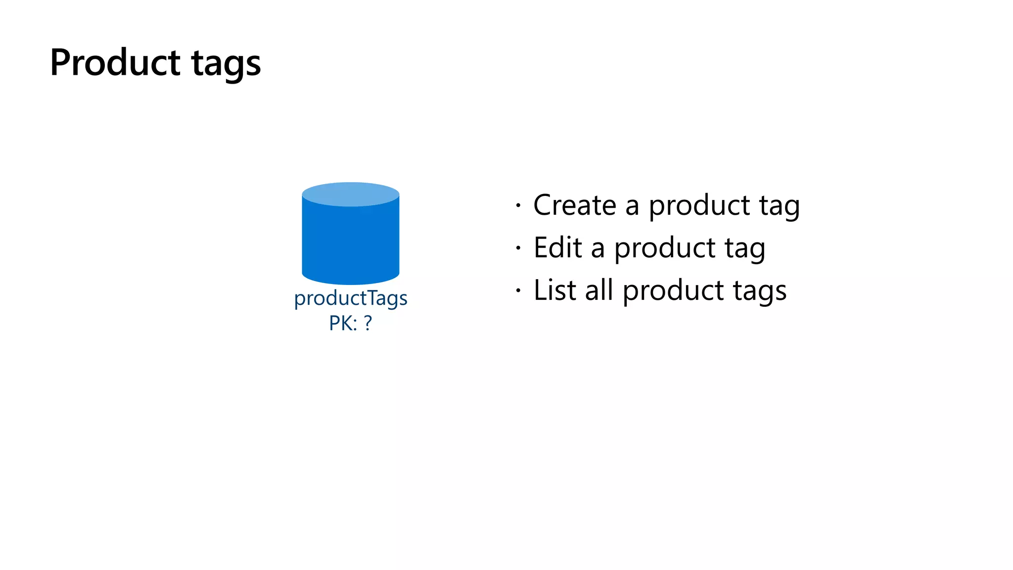 Product tags
productTags
PK: ?
 