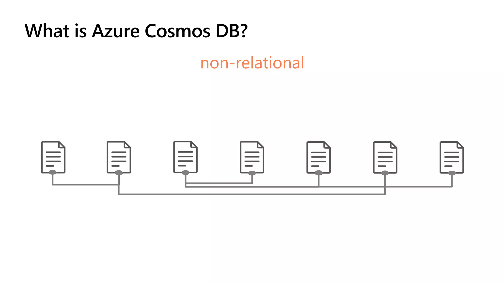 What is Azure Cosmos DB?
non-relational
 