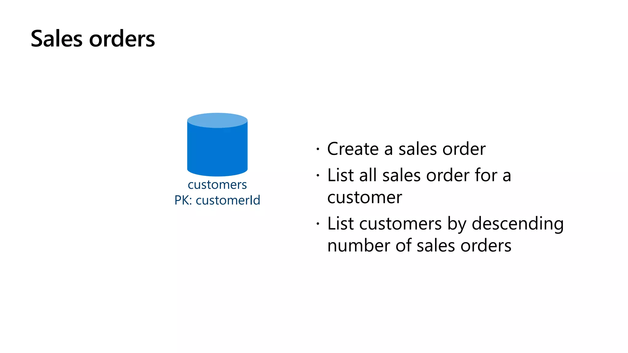 Sales orders
customers
PK: customerId
 