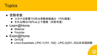 ⚫ 受験者数
⚫ コロナの影響で5月は受験者数減少（70%程度）
⚫ それ以降は150%以上で推移（対前年度）
⚫ Learn@Home
⚫ Webinar
⚫ Youtube
⚫ Exam@Home
⚫ OnVUE
⚫ Linux Essentials, LPIC-1(101, 102) , LPIC-2(201, 202)日本語試験
Topics
 