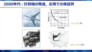 26
2000年代：計算機の発達，応用での実証例
[大山 2004] 図1
[廣安+ 2003] 図10
 